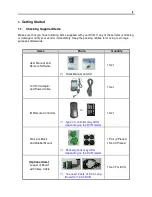 Preview for 8 page of Dante DLW5400 Installation And Operation Manual