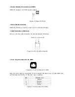 Preview for 9 page of Dante DN1125A1 Installation And Operation Manual