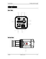 Preview for 9 page of Dante DN1125A4 Installation And Operation Manual