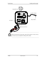 Preview for 14 page of Dante DN1125A4 Installation And Operation Manual