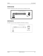 Предварительный просмотр 13 страницы Dante DN9231-4 Installation And Operation Manual