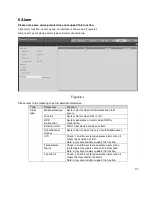 Preview for 115 page of Dante DNA1425T Installation And Operation Manual