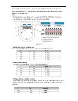 Предварительный просмотр 12 страницы Dante DNA1991YM Operation User'S Manual