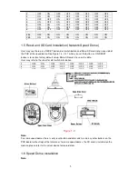 Предварительный просмотр 13 страницы Dante DNA1991YM Operation User'S Manual