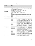 Предварительный просмотр 46 страницы Dante DNA1991YM Operation User'S Manual