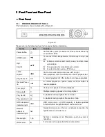 Preview for 8 page of Dante DNA2000 Series Installation And Operation Manual