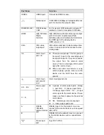 Preview for 12 page of Dante DNA2000 Series Installation And Operation Manual