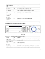 Preview for 17 page of Dante DNA3000-04 Installation And Operation Manual