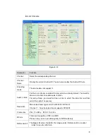 Preview for 93 page of Dante DNA3000-04 Installation And Operation Manual