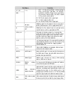 Предварительный просмотр 18 страницы Dante DNA3300 Series Installation And Operation Manual