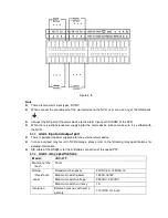 Предварительный просмотр 20 страницы Dante DNA3300 Series Installation And Operation Manual