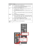 Предварительный просмотр 149 страницы Dante DNA3300 Series Installation And Operation Manual