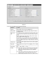 Preview for 157 page of Dante DNA3300 Series Installation And Operation Manual