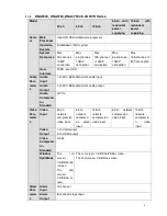 Preview for 17 page of Dante DNA3500 Series Installation And Operation Manual