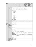 Preview for 19 page of Dante DNA3500 Series Installation And Operation Manual