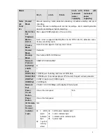 Preview for 21 page of Dante DNA3500 Series Installation And Operation Manual