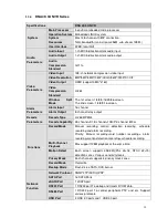 Preview for 23 page of Dante DNA3500 Series Installation And Operation Manual