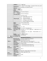 Preview for 24 page of Dante DNA3500 Series Installation And Operation Manual