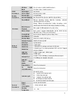 Preview for 25 page of Dante DNA3500 Series Installation And Operation Manual