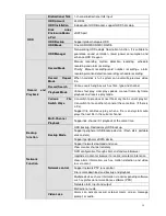 Preview for 27 page of Dante DNA3500 Series Installation And Operation Manual