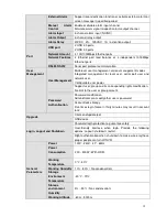 Preview for 28 page of Dante DNA3500 Series Installation And Operation Manual