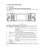 Preview for 30 page of Dante DNA3500 Series Installation And Operation Manual