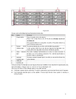 Preview for 31 page of Dante DNA3500 Series Installation And Operation Manual