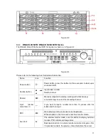 Preview for 32 page of Dante DNA3500 Series Installation And Operation Manual