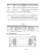 Preview for 35 page of Dante DNA3500 Series Installation And Operation Manual