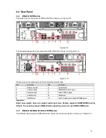 Preview for 37 page of Dante DNA3500 Series Installation And Operation Manual