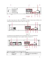 Preview for 38 page of Dante DNA3500 Series Installation And Operation Manual