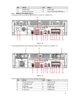 Preview for 40 page of Dante DNA3500 Series Installation And Operation Manual