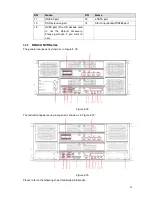 Preview for 41 page of Dante DNA3500 Series Installation And Operation Manual