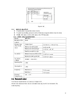 Preview for 45 page of Dante DNA3500 Series Installation And Operation Manual