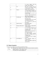 Preview for 47 page of Dante DNA3500 Series Installation And Operation Manual