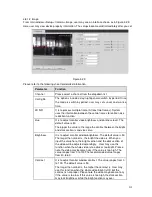 Preview for 232 page of Dante DNA3500 Series Installation And Operation Manual