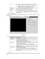 Preview for 236 page of Dante DNA3500 Series Installation And Operation Manual