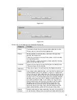 Preview for 257 page of Dante DNA3500 Series Installation And Operation Manual