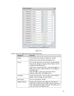 Preview for 280 page of Dante DNA3500 Series Installation And Operation Manual