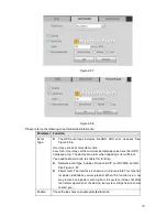 Preview for 284 page of Dante DNA3500 Series Installation And Operation Manual