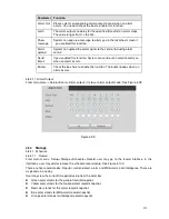 Preview for 285 page of Dante DNA3500 Series Installation And Operation Manual