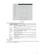 Preview for 289 page of Dante DNA3500 Series Installation And Operation Manual