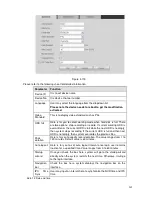 Preview for 295 page of Dante DNA3500 Series Installation And Operation Manual