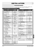 Preview for 6 page of Dantel 00331 Installation & Operation Manual