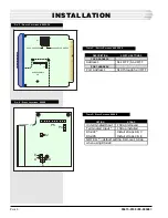 Preview for 6 page of Dantel 05615 Installation & Operation Manual