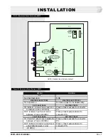 Preview for 7 page of Dantel 05615 Installation & Operation Manual