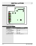 Preview for 8 page of Dantel 05615 Installation & Operation Manual