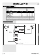 Preview for 10 page of Dantel 41096 Installation & Operation Manual