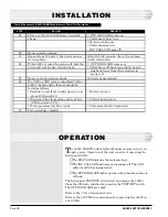 Preview for 20 page of Dantel 44023 Installation & Operation Manual