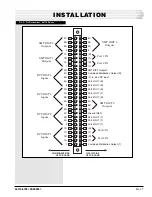 Preview for 7 page of Dantel 44118 Installation & Operation Manual